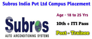 Subros Limited Campus Placement