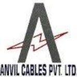 ANVIL Pvt Ltd Campus Placement