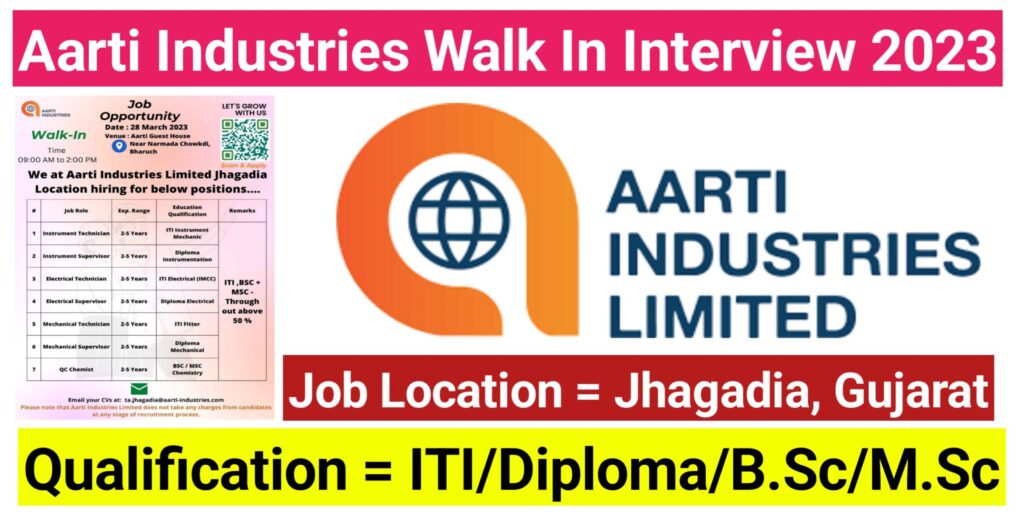Aarti Industries Ltd. Walk In Interview