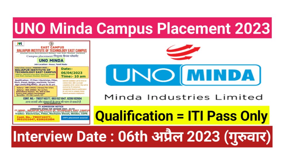 Minda Industries Limited Campus Placement