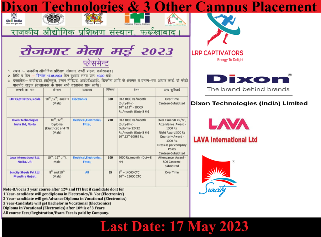 Dixon Technologies & 3 Other Campus Placement
