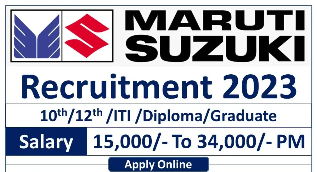 Maruti Suzuki India Limited Recruitment