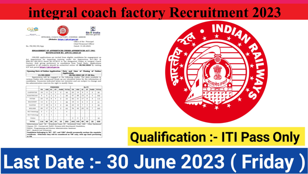 integral coach factory Recruitment 2023