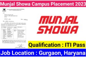 Munjal Showa Limited Campus Placement