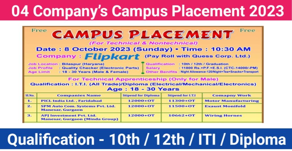 4 Company’s Campus Placement