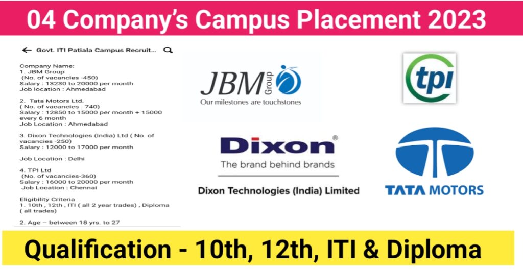 Dixon Technologies & 3 Other Company Campus Placement