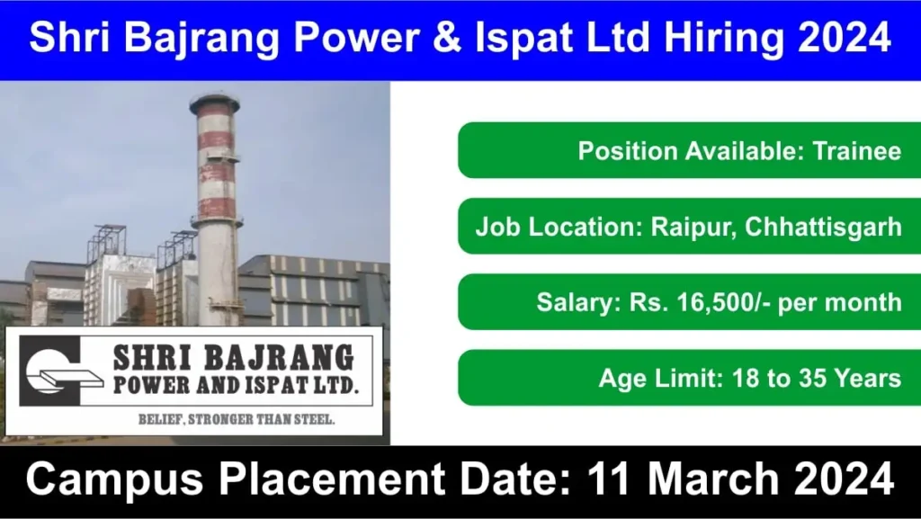 Shri Bajrang Power & Ispat Ltd Campus Placement
